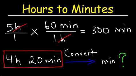 Using Hours and Minutes